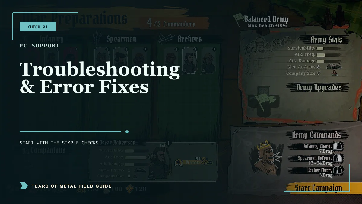 Tears of Metal PC Troubleshooting and Error Fixes guide cover using official Tears of Metal game imagery
